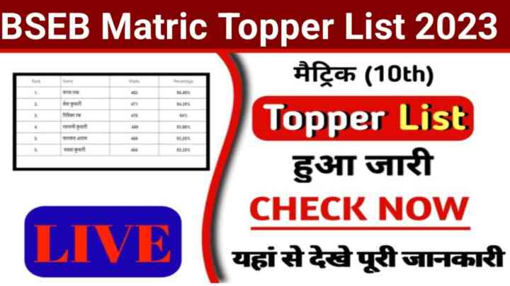 Bihar Board 10th Topper List 2023:बिहार बोर्ड मैट्रिक परीक्षा 2023 का टॉपर लिस्ट अभी-अभी हुआ जारी ऐसे देखें कक्षा 10वीं का टॉपर लिस्ट